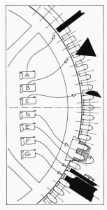 Ridimensiona diingranaggi 3b